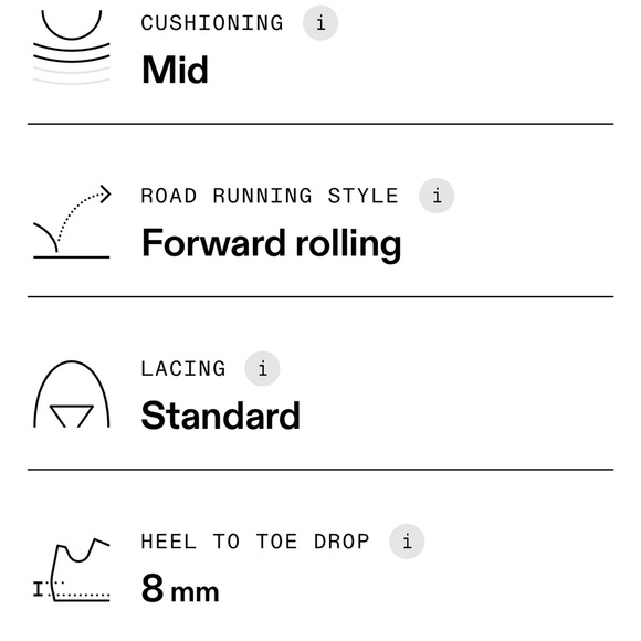 On Running Cloudswift 4 Black White Athletic Shoes Forward Rolling Breathable - Picture 4 of 6